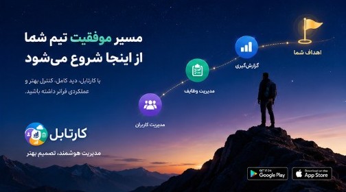 مسیر موفقیت تیم با کارتابل
